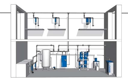Bekomat condensate drain system diagram. Two-story view of pipes, tanks, and blue Bekomat units for efficient condensate management.
