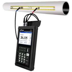 P118i Portable Transit Time Flow Meter: Flowmeter attached to a pipe, displaying flow rate. The device has a screen and keypad for operation.