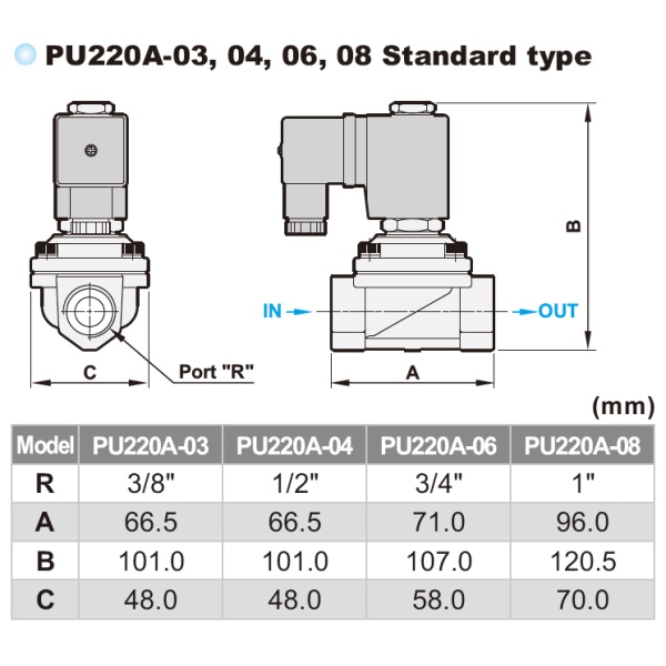 PU220A Brass Solenoid Valve, Assisted lift (2/2 way) - Image 2