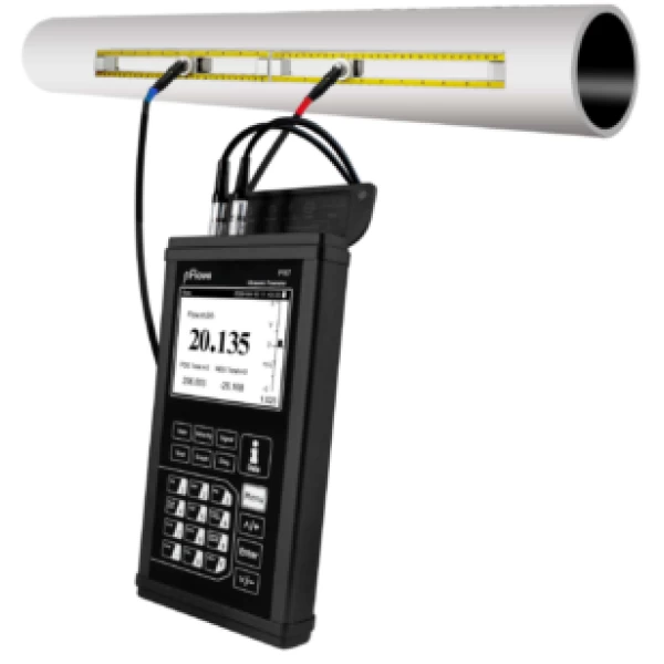 Portable flow meter measuring flow rate in a pipe. The ultrasonic device displays a reading of 20.135. Cables connect the meter to sensors on the pipe.