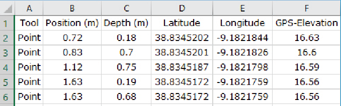 CSV spreadsheet export example